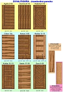 Choices of Veneer Oak and Maple, Flader and Radial